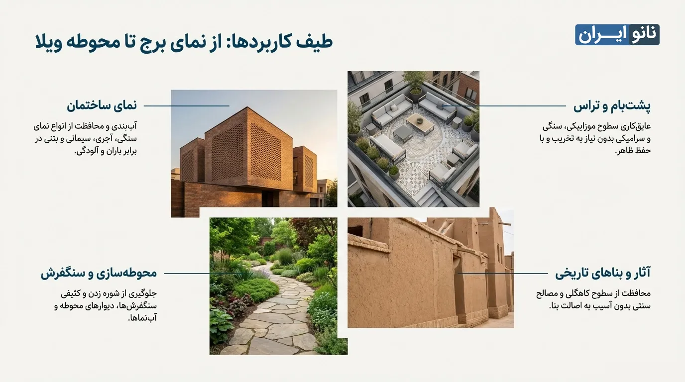 کاربرد عایق بی رنگ نانو