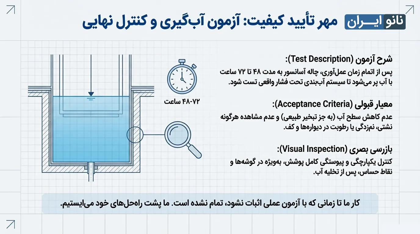 آزمایش آب بندی چاله آسانسور