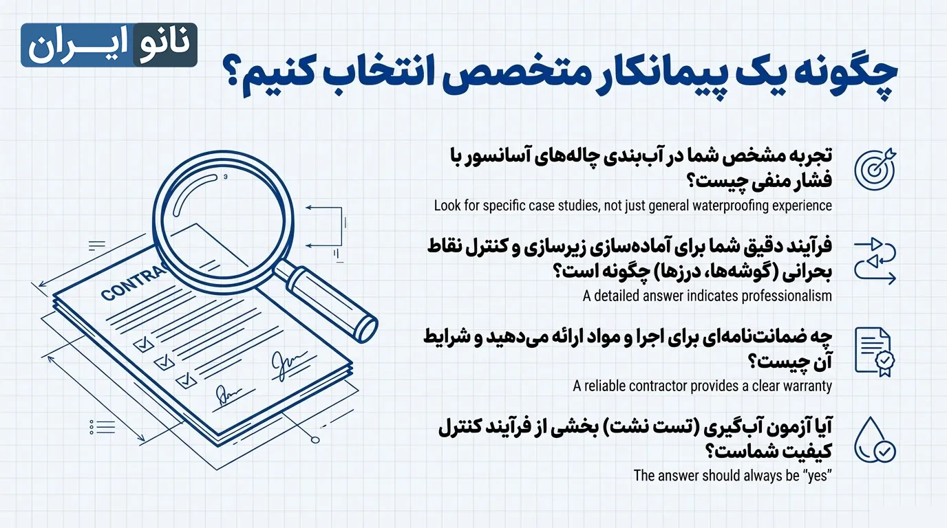 پیمانکار و مجری عایق چاله آسانسور