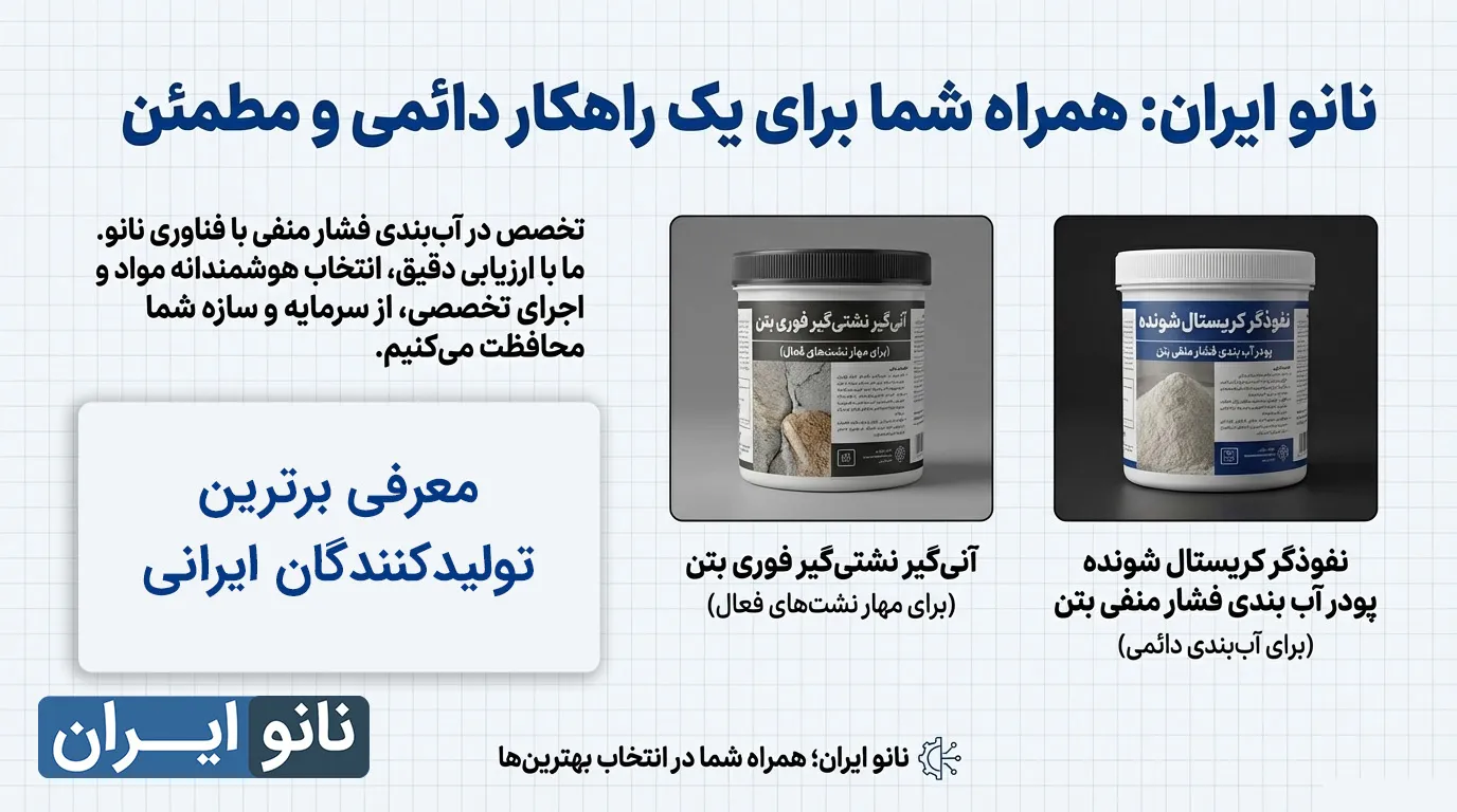 عایق چاله آسانسور نانوایران