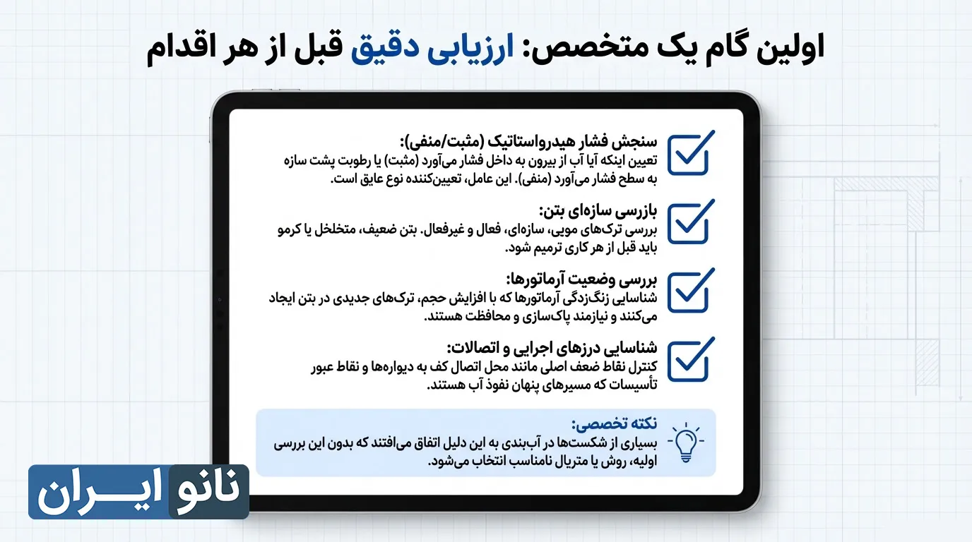 مراحل ارزیابی مشکل عایق کاری چاله آسانسور